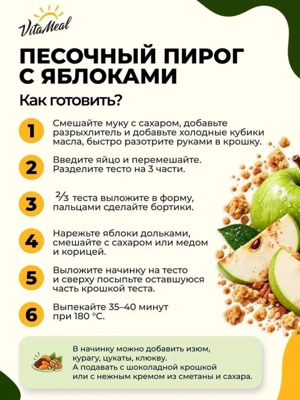 ТОП-3 главных рецепта осенних пирогов ТОП-3 главных рецепта осенних пирогов