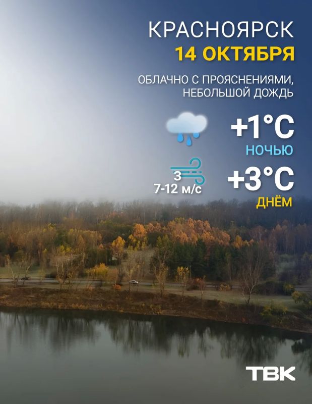 Погода на сегодня