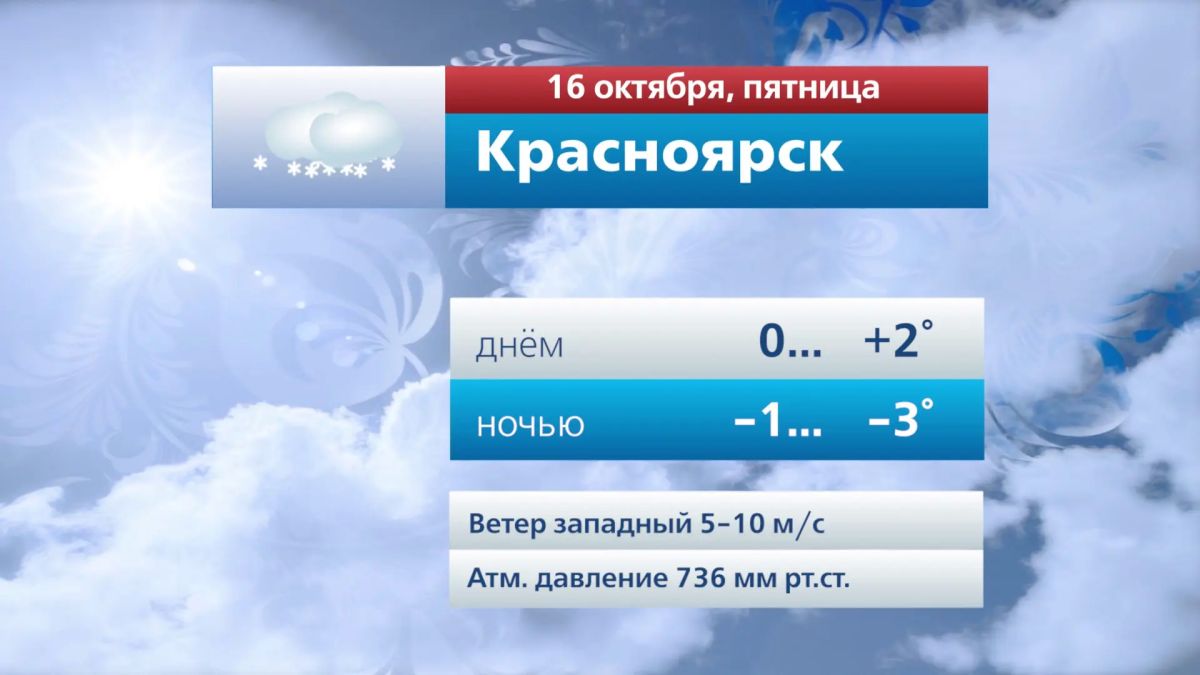 Прогноз погоды на 16 октября