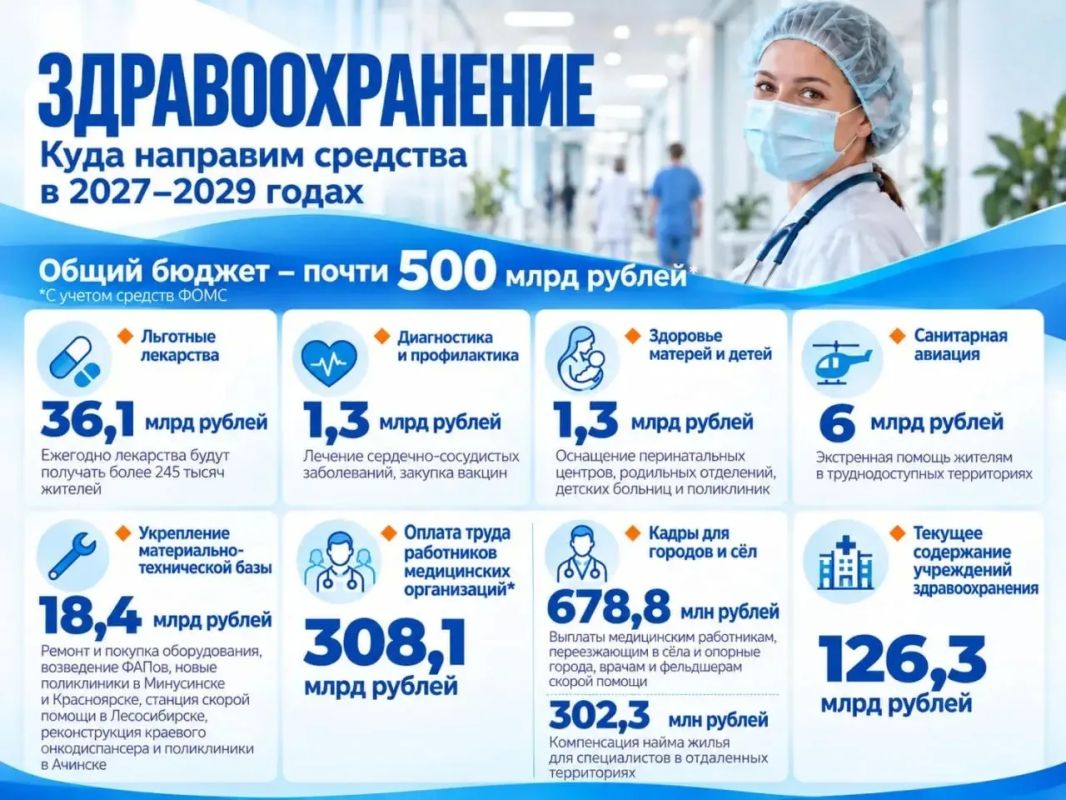 Михаил Котюков: Проект краевого бюджета на ближайшие три года внесён в Законодательное Собрание, где его предстоит рассмотреть и принять