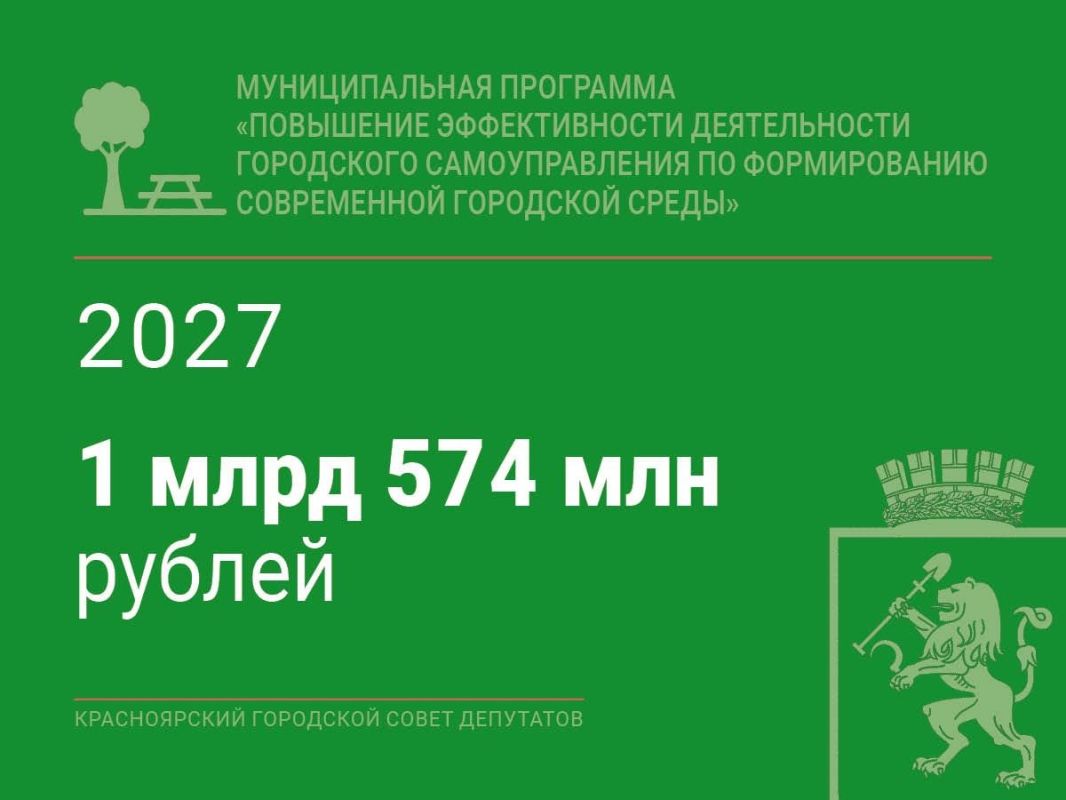 Депутаты городского Совета приступили к рассмотрению проектов муниципальных программ, которые лягут в основу бюджета города на 2027 год и плановый период 2028–2029 годов