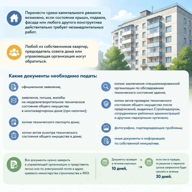 Почти 800 многоэтажек Красноярска проверят на необходимость капремонта