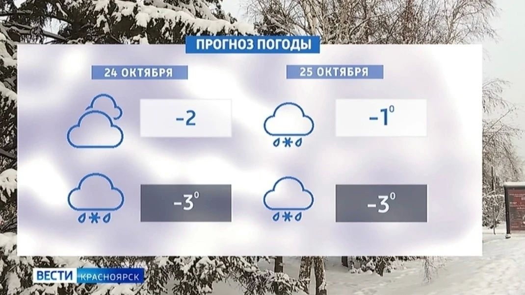 В Красноярск приходят стабильные минусовые температуры