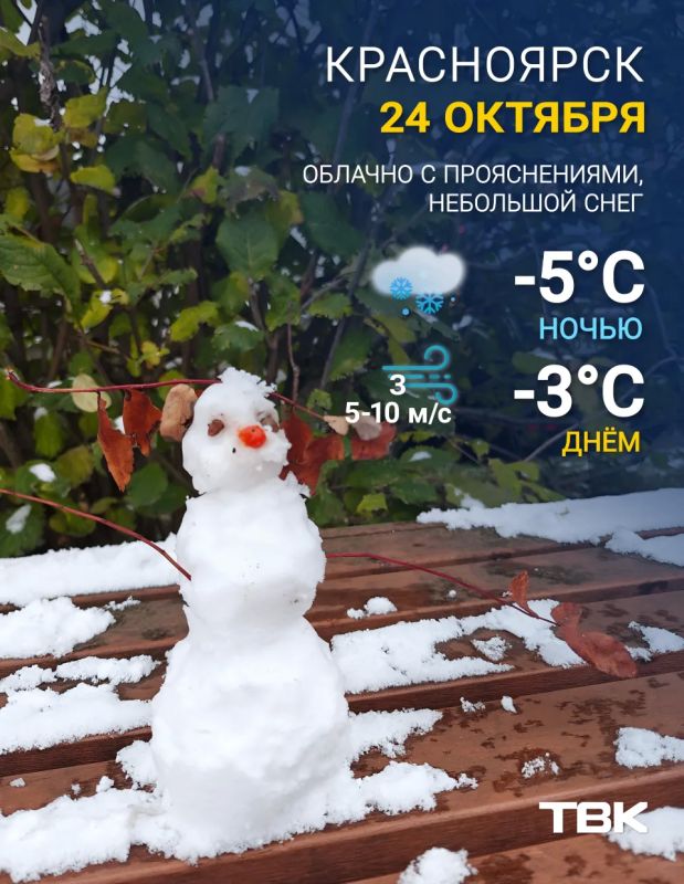 Погода на сегодня