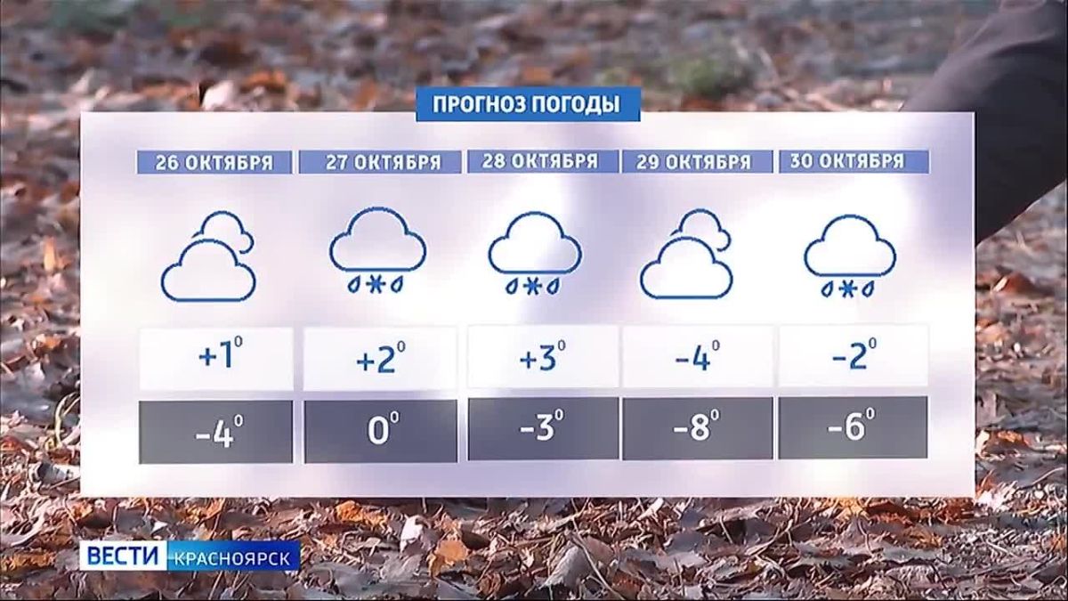 В Красноярске уличные пейзажи с каждым днём всё больше приобретают зимний характер