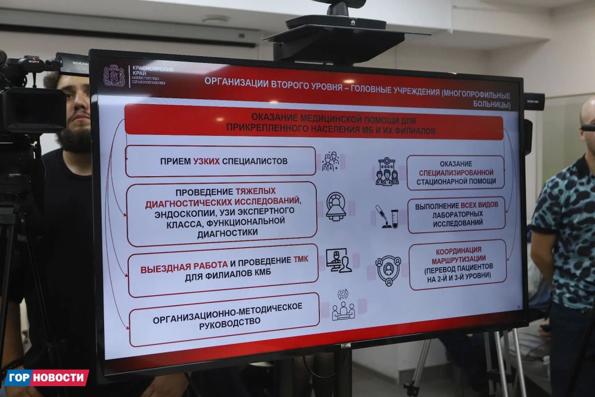Три уровня помощи: в Красноярском крае изменится система здравоохранения Три уровня помощи: в Красноярском крае изменится система здравоохранения