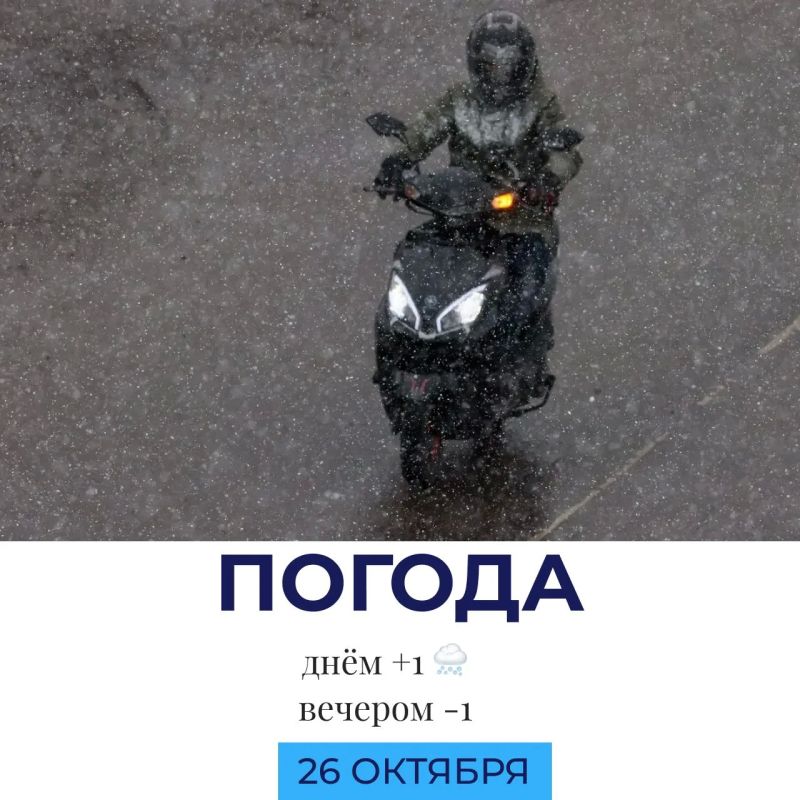 Погода сегодня