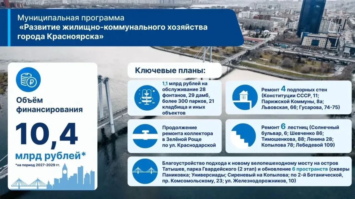 Подходы к новому велопешеходному мосту на остров Татышев: одно из ключевых мероприятий в программе развития ЖКХ