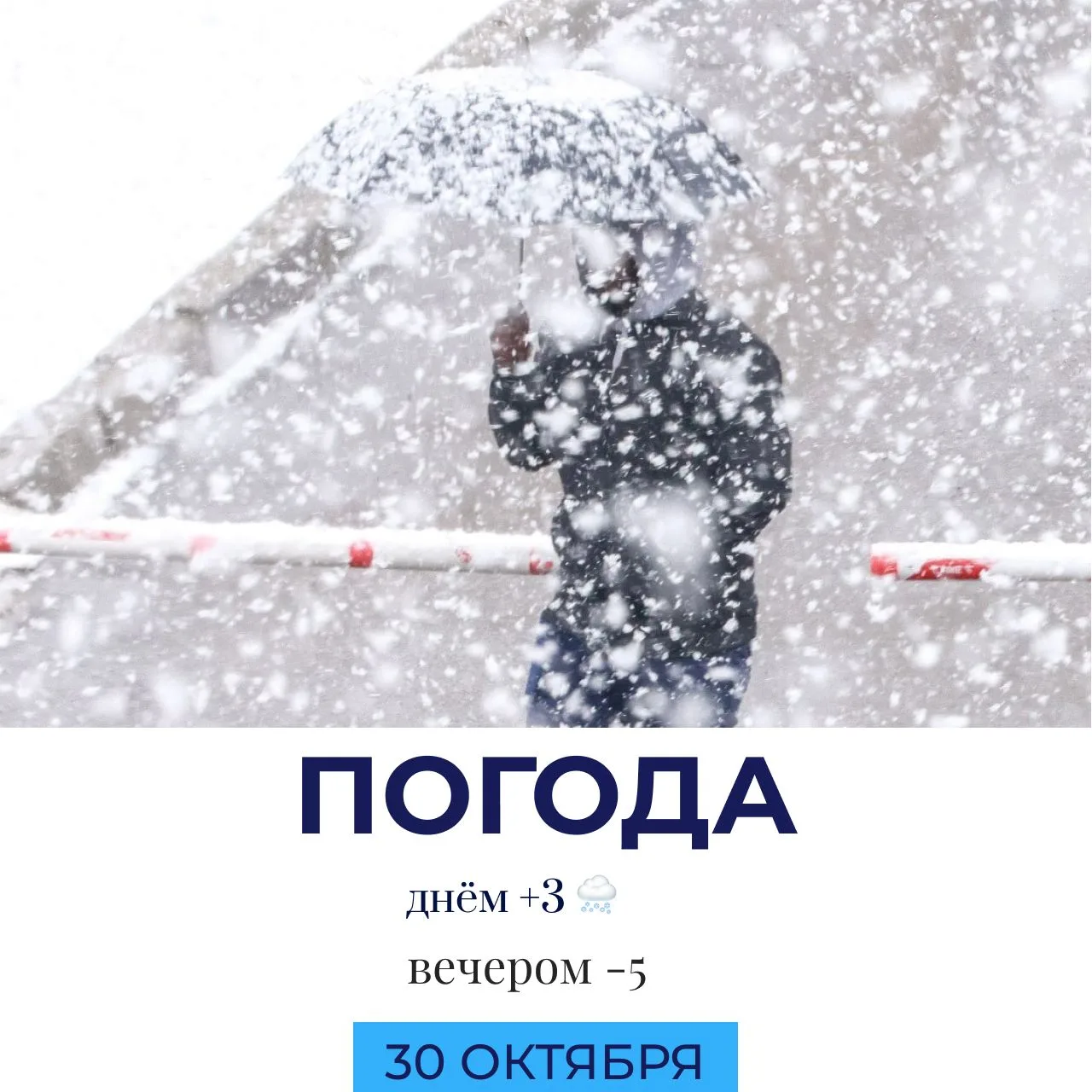 Погода сегодня