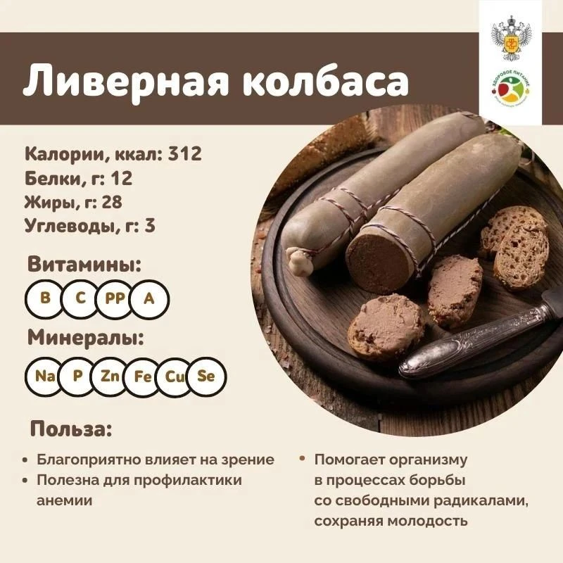 Что скрывает ливерная колбаса? 5 фактов, которые вас удивят