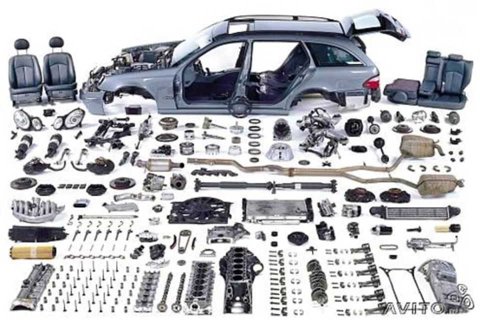 Как вернуть автозапчасти: советы для автовладельцев в 2025 году